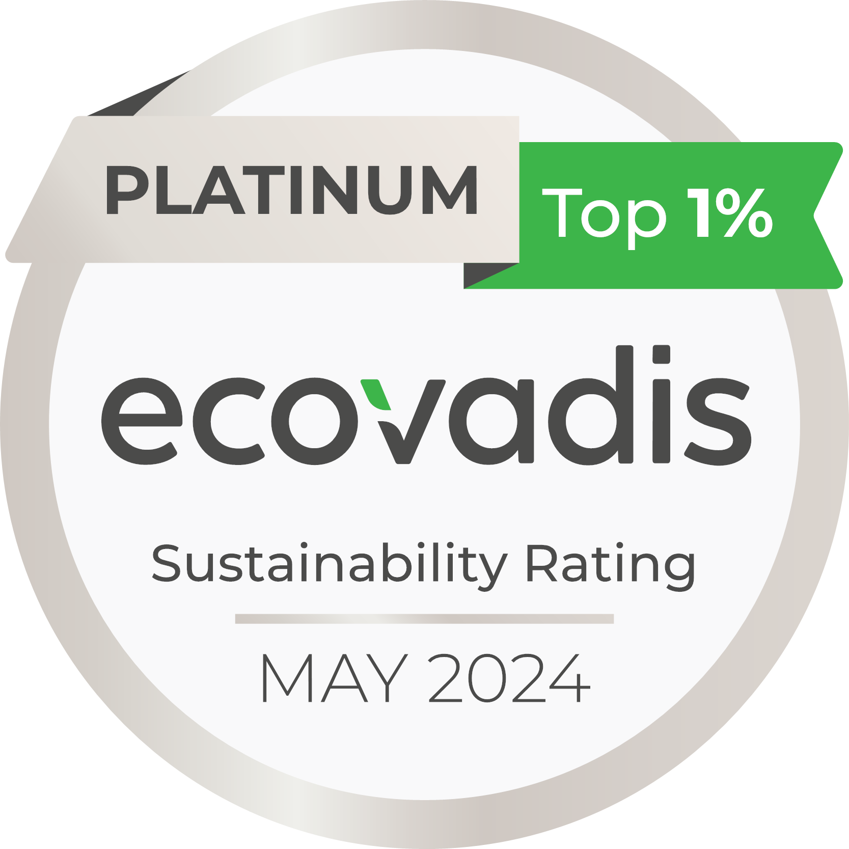 Ecovadis